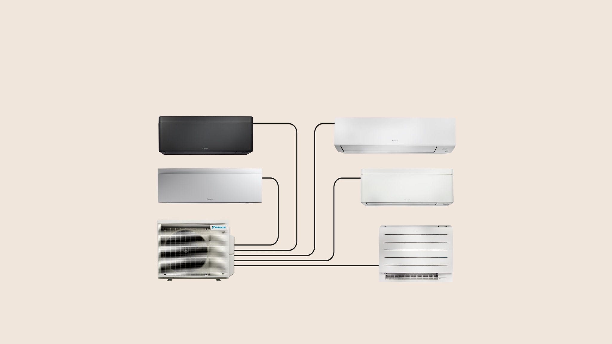 Multi Split air-to-air heat pump system with one outdoor unit and multiple indoor units for efficient and flexible home heating and cooling