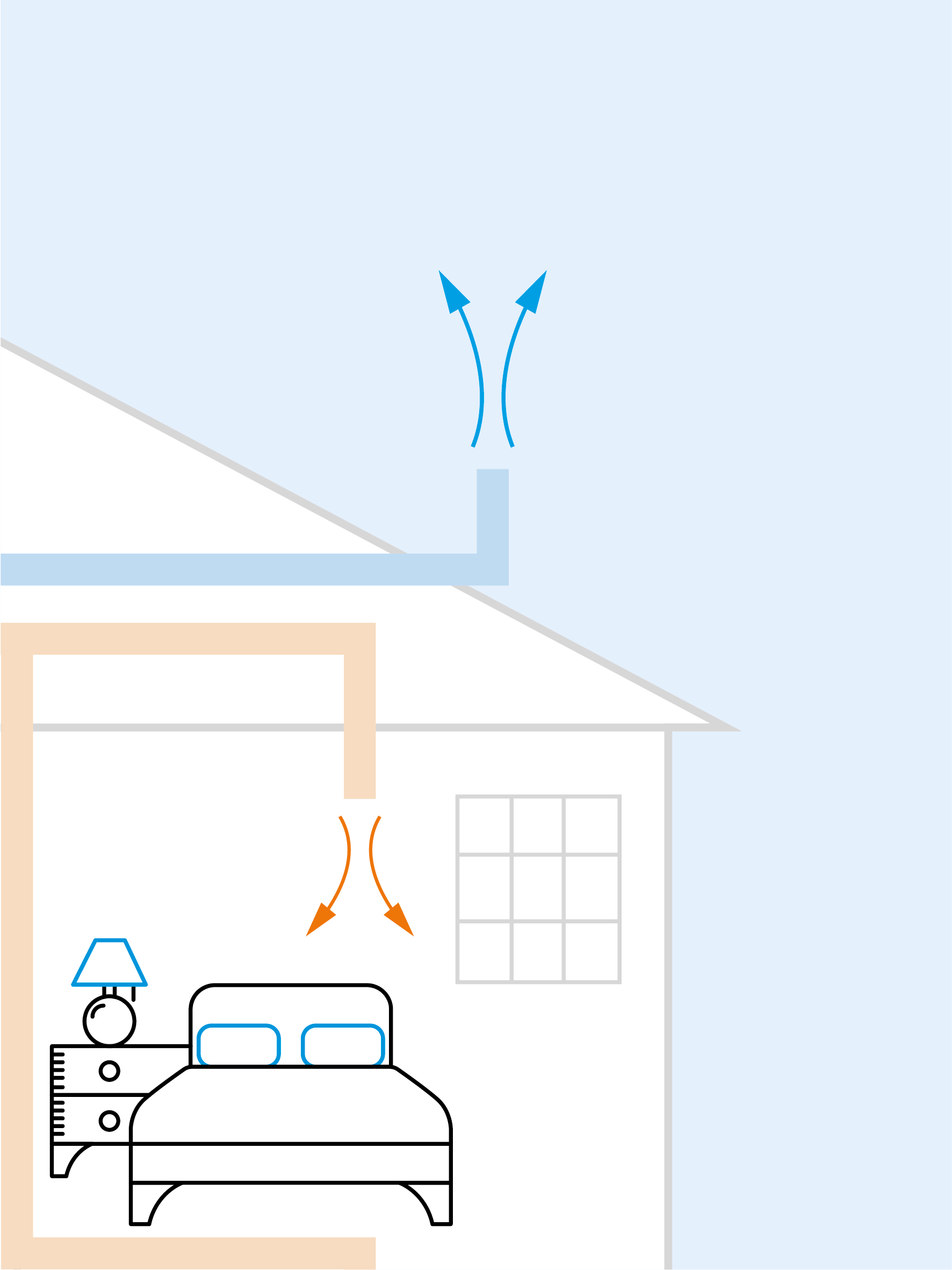Illustration of ventilation system air extraction