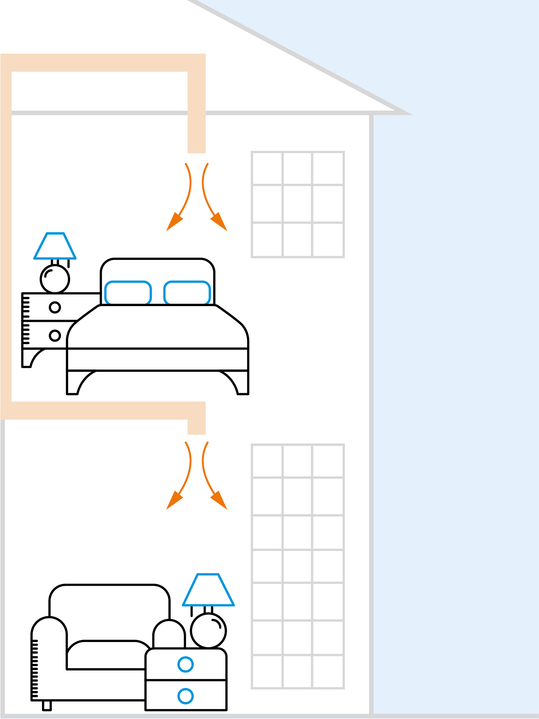 Illustration of ventilation system air distribution