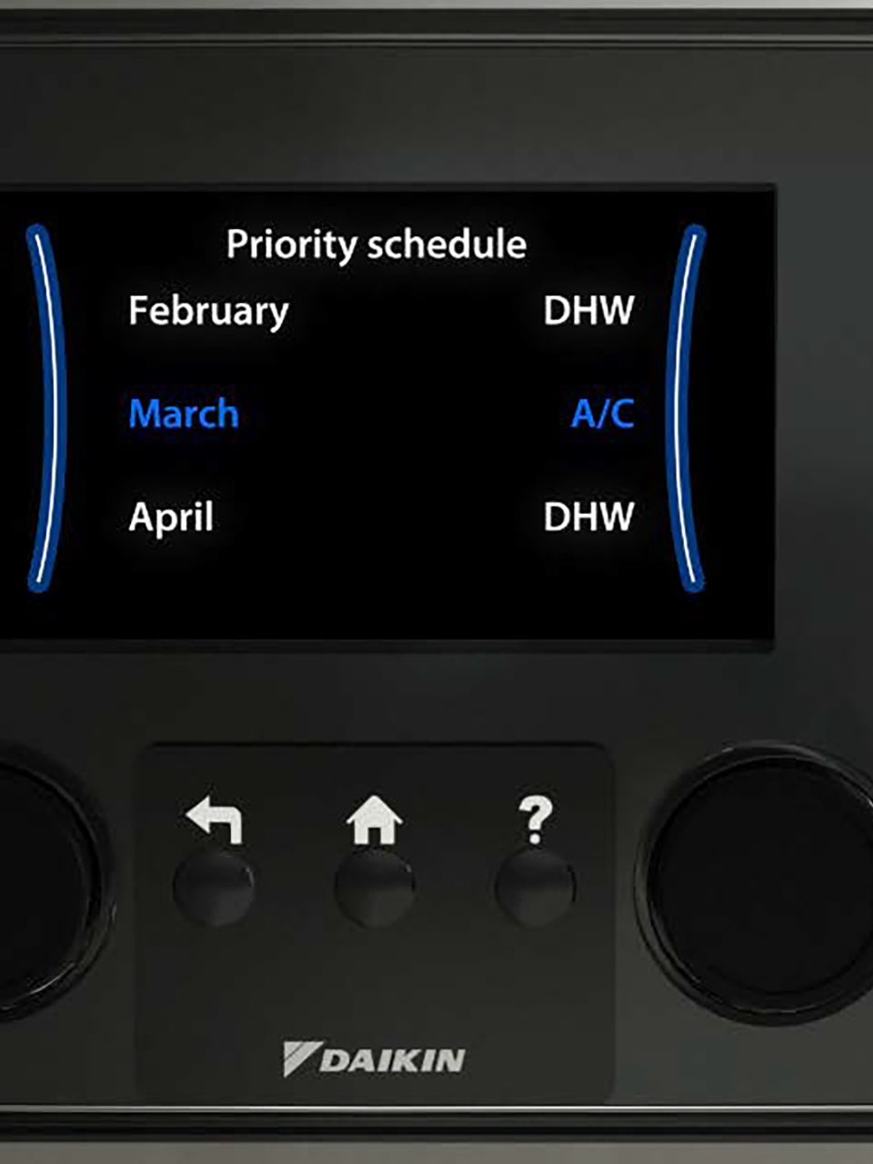 Display of priority schedule