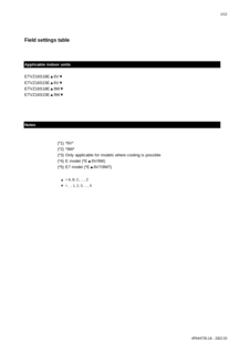 download