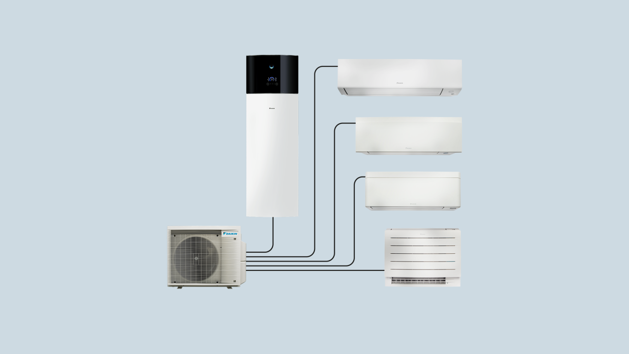 Heat, cool, and generate hot water, by connecting one outdoor unit with up to three indoor units and a hot water tank